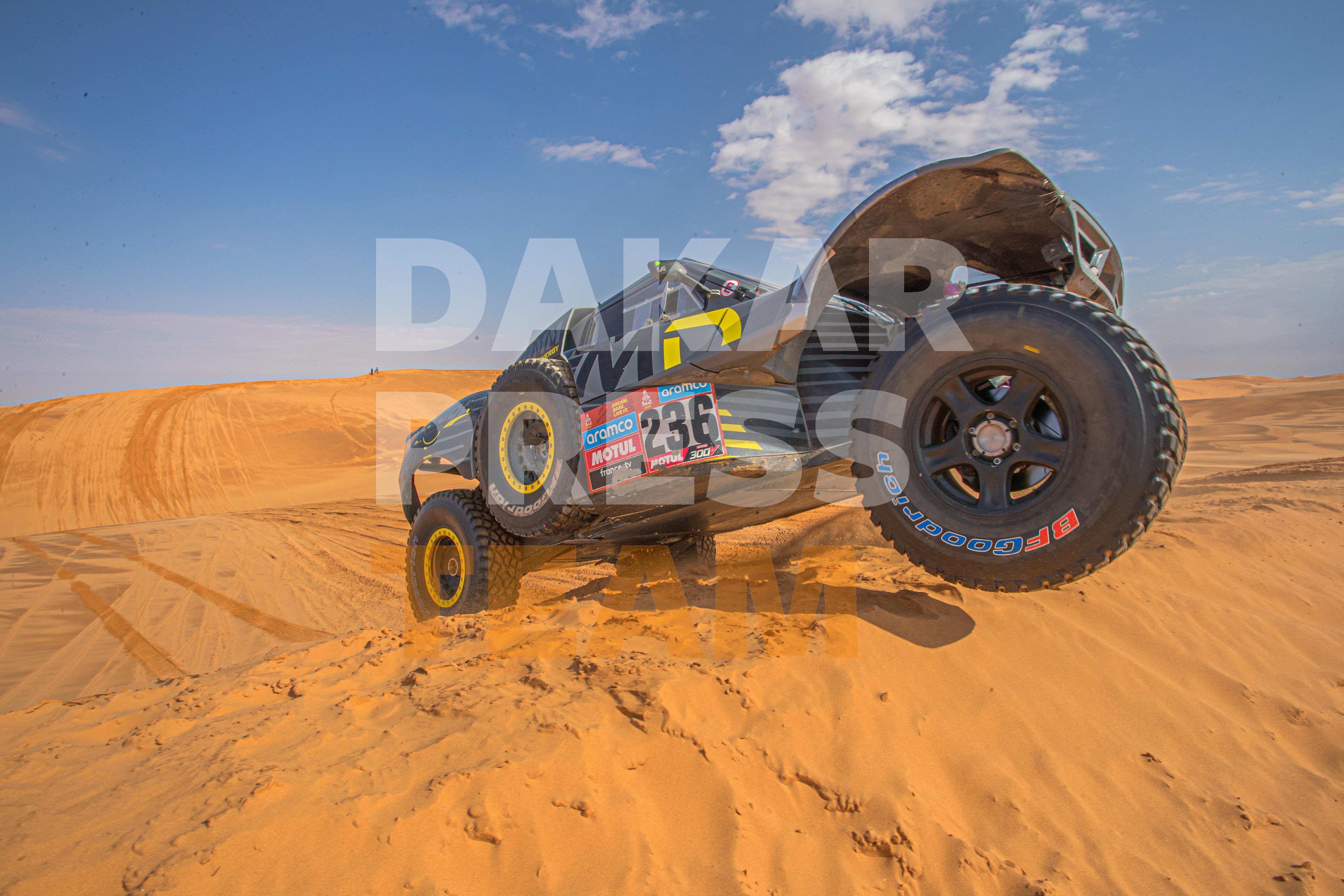 Dakar Press Team AUSTRALIA - Owner Dakar Press Team AUSTRALIA - Own